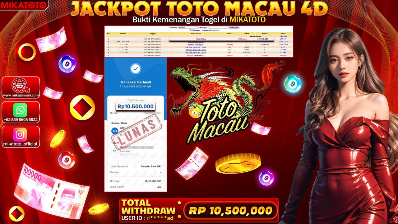Panduan Lengkap Bermain di Bandar Toto Macau Resmi